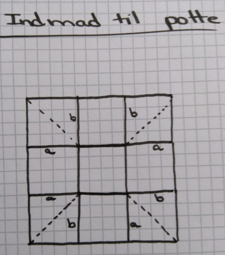 Drawing of plastic lining for embroidered plant pot